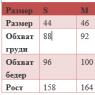 48 size women's clothing parameters weight