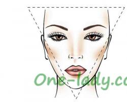 चेहरे के आकार और उनका सुधार त्रिकोणीय चेहरा कैसे बनाएं